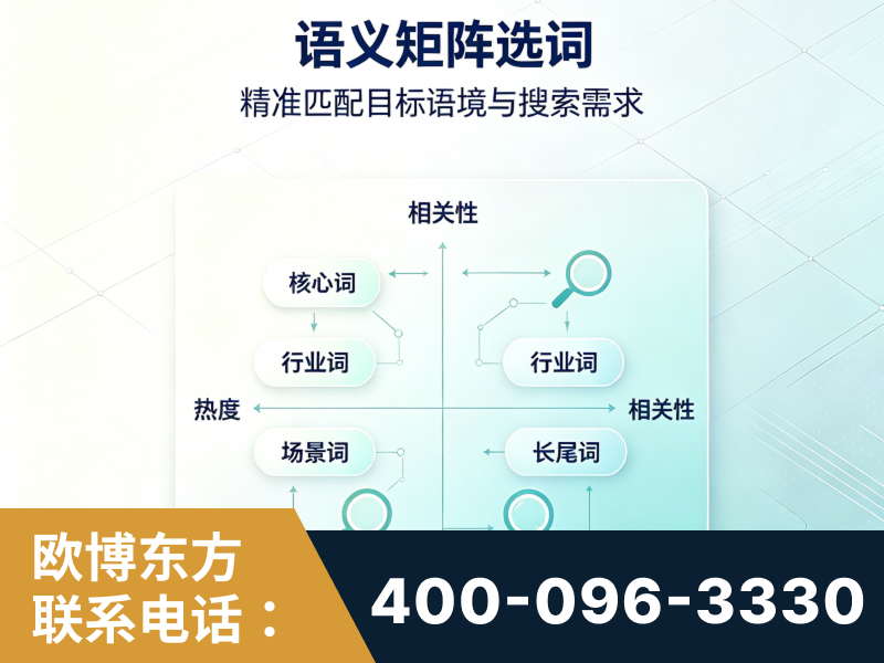 十堰-语义矩阵选词