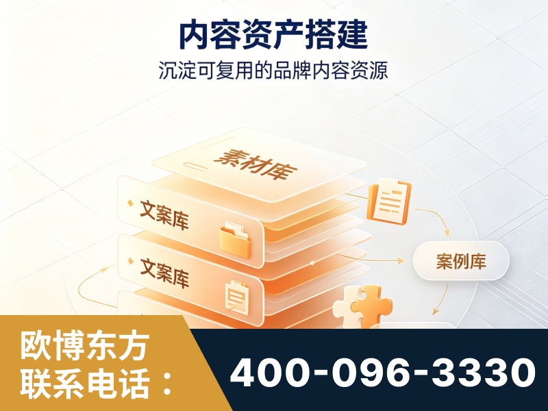 十堰-内容资产搭建