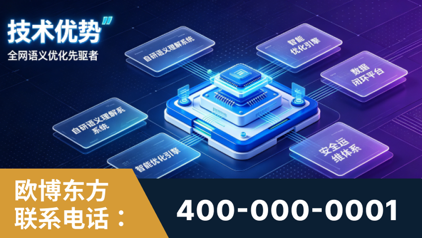 十堰-技术优势：全网语义优化先驱者，自研多个系统确保技术先进性
