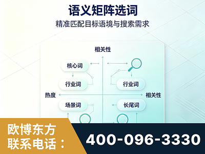 十堰-语义矩阵选词