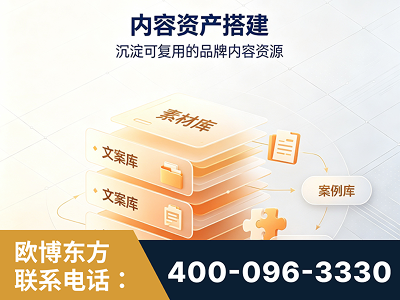 十堰-内容资产搭建