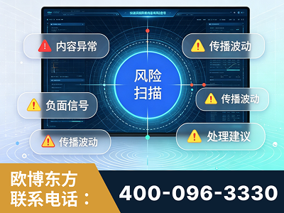 十堰-场景问题监测