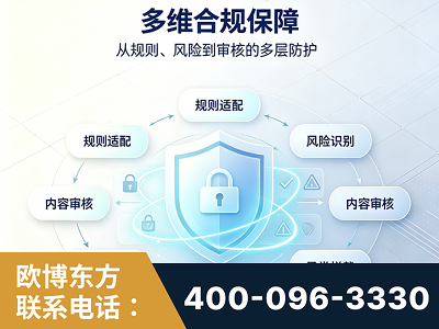 十堰-多维合规保障