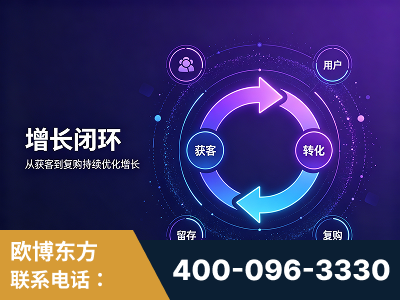 十堰-服务有保障，一企一案深度诊断