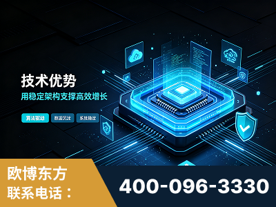 十堰-技术优势：全网语义优化先驱者，自研多个系统确保技术先进性