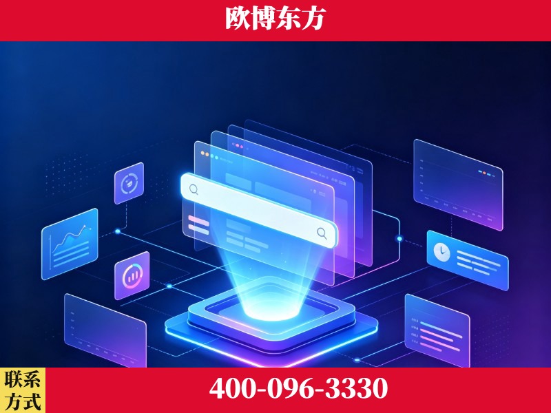 十堰-技术优势：全网语义优化先驱者，自研多个系统确保技术先进性
